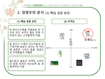 [마케팅] V라인 얼굴, 광동 옥수수수염차 -경쟁브랜드`몸이 가벼워지는 시간 17차`와 마케팅믹스 비교분석-9