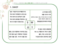 [마케팅] V라인 얼굴, 광동 옥수수수염차 -경쟁브랜드`몸이 가벼워지는 시간 17차`와 마케팅믹스 비교분석-12