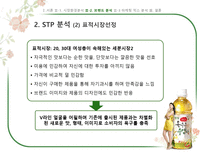 [마케팅] V라인 얼굴, 광동 옥수수수염차 -경쟁브랜드`몸이 가벼워지는 시간 17차`와 마케팅믹스 비교분석-14