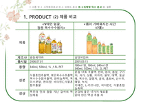 [마케팅] V라인 얼굴, 광동 옥수수수염차 -경쟁브랜드`몸이 가벼워지는 시간 17차`와 마케팅믹스 비교분석-18