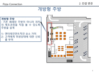 [생산관리] 피자커넥션(Pizza Connection) 사례연구-10