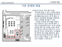 [생산관리] 피자커넥션(Pizza Connection) 사례연구-15