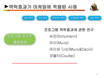 [소비자행동] 소비자 의사결정에 있어 맥락효과의 중요성-8
