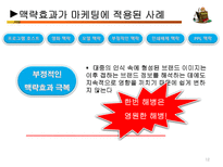 [소비자행동] 소비자 의사결정에 있어 맥락효과의 중요성-12