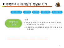 [소비자행동] 소비자 의사결정에 있어 맥락효과의 중요성-16
