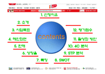 [인터넷마케팅] 11번가 분석-2
