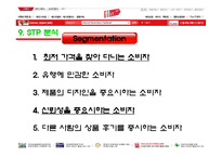 [인터넷마케팅] 11번가 분석-14