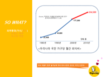 원할머니보쌈 PR전략-5