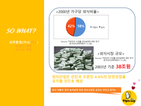 원할머니보쌈 PR전략-6