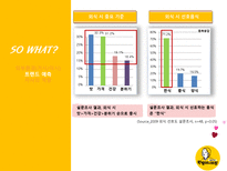 원할머니보쌈 PR전략-9