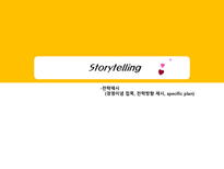 원할머니보쌈 PR전략-11