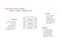 원할머니보쌈 PR전략-12