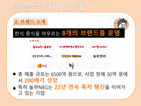 [외식경영] 놀부와 원앤원 -CSR중심 사례비교-5