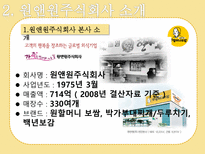 [외식경영] 놀부와 원앤원 -CSR중심 사례비교-6