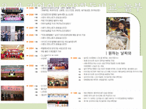 [외식경영] 놀부와 원앤원 -CSR중심 사례비교-11