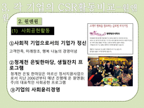 [외식경영] 놀부와 원앤원 -CSR중심 사례비교-15