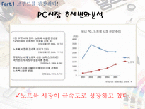 [디자인] 노트북 광고 디자인 비교 분석-4