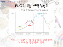 [디자인] 노트북 광고 디자인 비교 분석-5