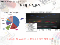[디자인] 노트북 광고 디자인 비교 분석-6