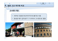 [스포츠이벤트기획] 고교야구 살리기(한일 고교 왕중왕전)-12