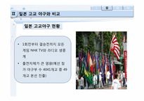 [스포츠이벤트기획] 고교야구 살리기(한일 고교 왕중왕전)-13