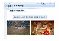[스포츠이벤트기획] 고교야구 살리기(한일 고교 왕중왕전)-15