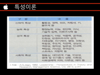 스티브 잡스 리더십-8