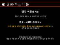 스티브 잡스 리더십-16