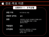 스티브 잡스 리더십-18