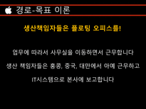 스티브 잡스 리더십-20