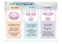[인사관리] 선택적 복리후생 제도-7