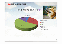 [인사관리] 선택적 복리후생 제도-10