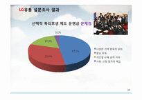 [인사관리] 선택적 복리후생 제도-12