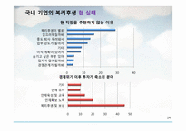 [인사관리] 선택적 복리후생 제도-16