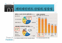 [노사관계론] 연예인의 근로 조건에 대한 연구 -방송과 연예매니지먼트의 행태에 따른-7