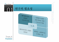 [노사관계론] 연예인의 근로 조건에 대한 연구 -방송과 연예매니지먼트의 행태에 따른-10