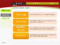 소비자 유형에 따른 구매행동분석-10
