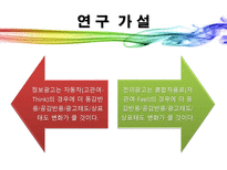 [소비자행동] 광고에 대한 소비자 정서반응이 상표태도에 미치는 설득효과-4