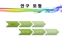 [소비자행동] 광고에 대한 소비자 정서반응이 상표태도에 미치는 설득효과-5
