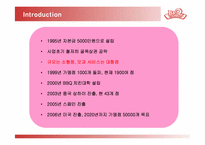 [국제경영] 비비큐 BBQ 해외진출전략 -중국, 스페인 진출전략-3