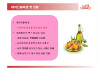 [국제경영] 비비큐 BBQ 해외진출전략 -중국, 스페인 진출전략-7