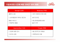 [국제경영] 비비큐 BBQ 해외진출전략 -중국, 스페인 진출전략-10