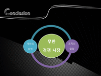 [인적자원관리] CDP(Career Development Program)-18