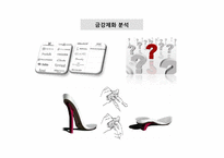 [마케팅전략] 브랜드 리뉴얼 전략 금강제화-3