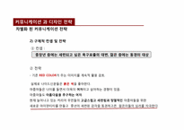 [마케팅전략] 브랜드 리뉴얼 전략 금강제화-15