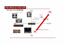 [마케팅전략] 브랜드 리뉴얼 전략 금강제화-18