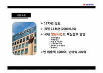 [기업윤리] 한국전력기술(KOPEC)의 윤리경영-3