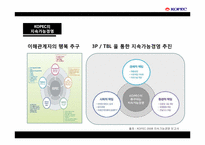 [기업윤리] 한국전력기술(KOPEC)의 윤리경영-4