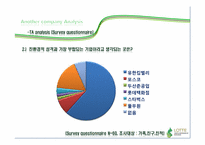 롯데백화점 그린마케팅-11