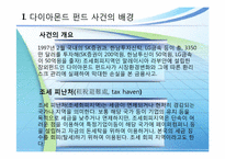 다이아몬드펀드 사건 사례-4
